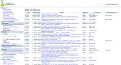 Desktop Screenshot of bugs.jython.org